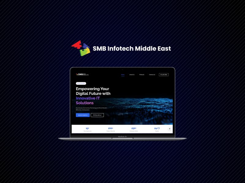 SMB Infotech Middle East Fze — Responsive Company Website